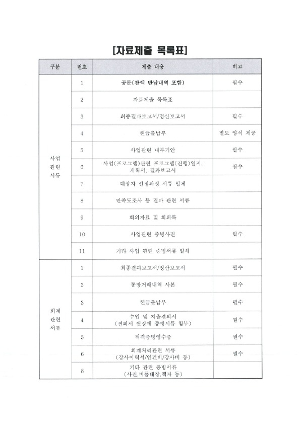 [2023년도 주민주도 마을복지사업] 정산서 양식 및 반납계좌 안내_복지정책과4.jpg