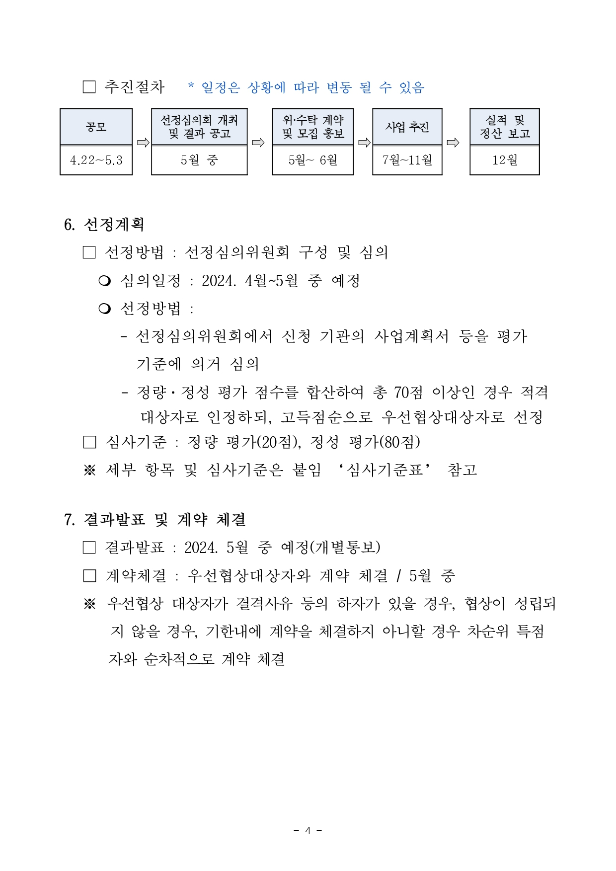 2024년도 지역복지 아카데미 운영 수탁 대학 모집 공고문(본문) - 2024.4.18_page-0004.jpg