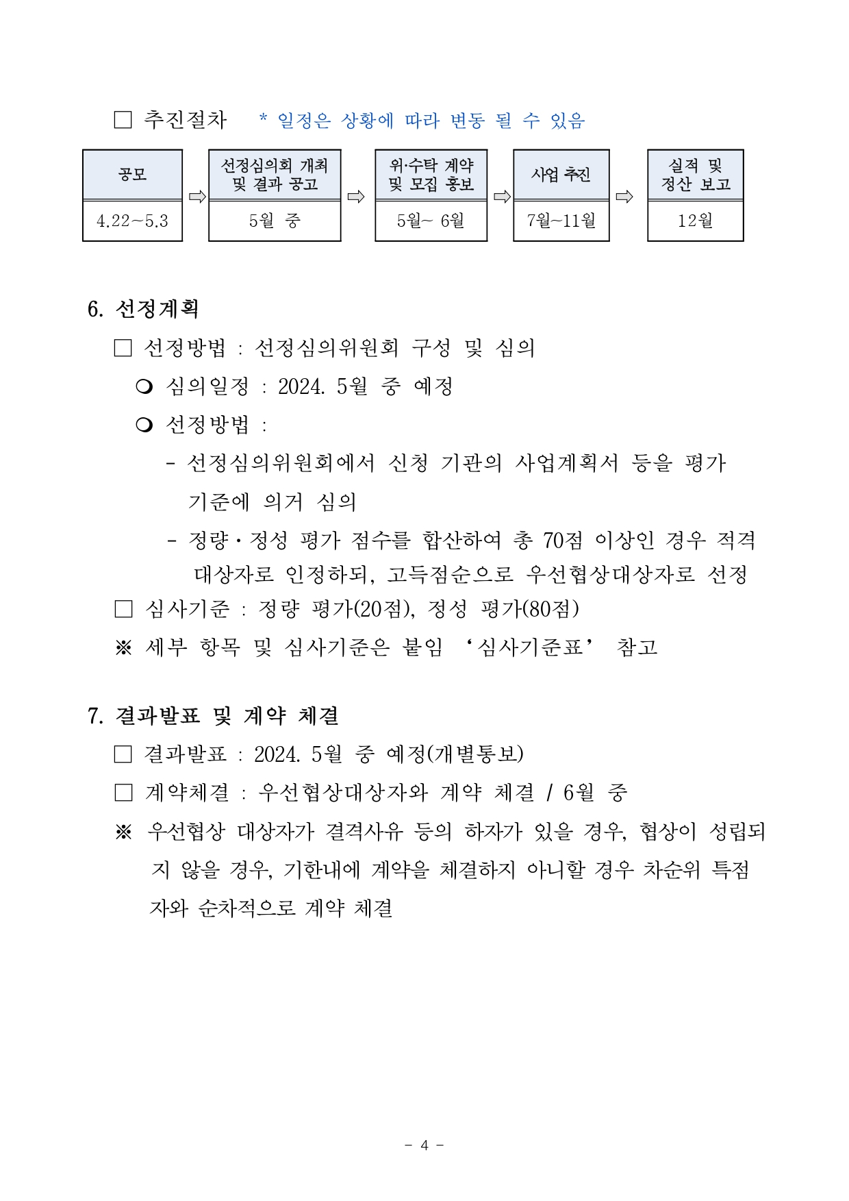 2024년도 지역복지 아카데미 운영 수탁 대학 모집 재 공고문-2024.05.13_page-0004.jpg